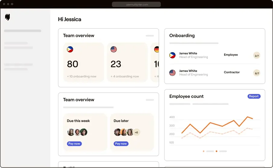 A dashboard providing a comprehensive overview of global team management, including onboarding progress, country-specific employee counts, and upco… A dashboard providing a comprehensive overview of global team management, including onboarding progress, country-specific employee counts, and upco…