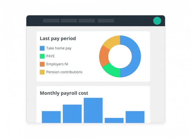 Dashboard tracking payroll expenses, detailing a pay period's breakdown and showing monthly cost trends. Dashboard tracking payroll expenses, detailing a pay period's breakdown and showing monthly cost trends.