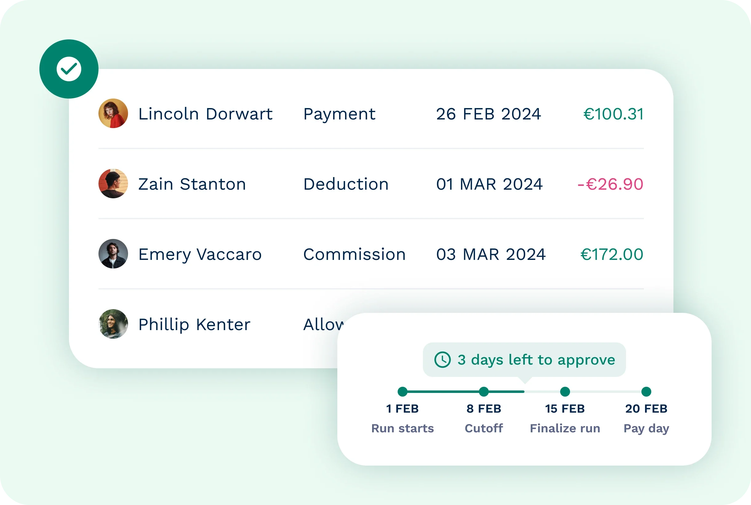 A payroll management interface shows employee transactions, their types, amounts, and dates, with a processing timeline and an approval status.